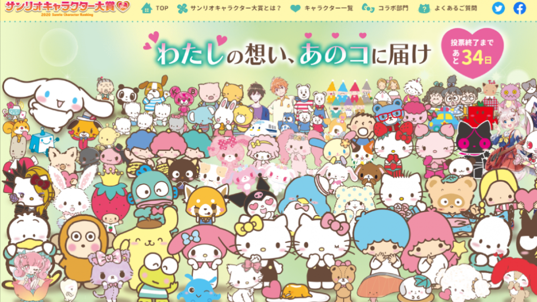 The 2023 Sanrio character popularity ranking results revealed