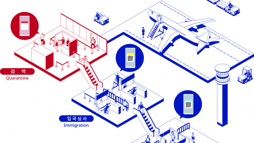 일본 입국, 'Visit Japan Web' 검역 수속 폐지